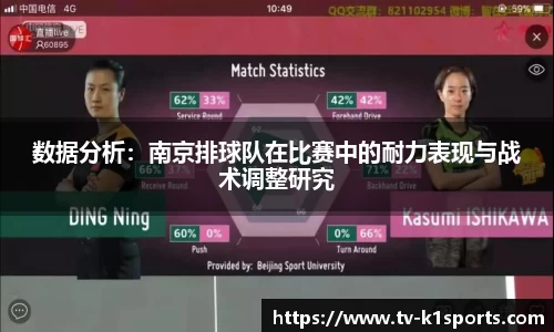 数据分析：南京排球队在比赛中的耐力表现与战术调整研究